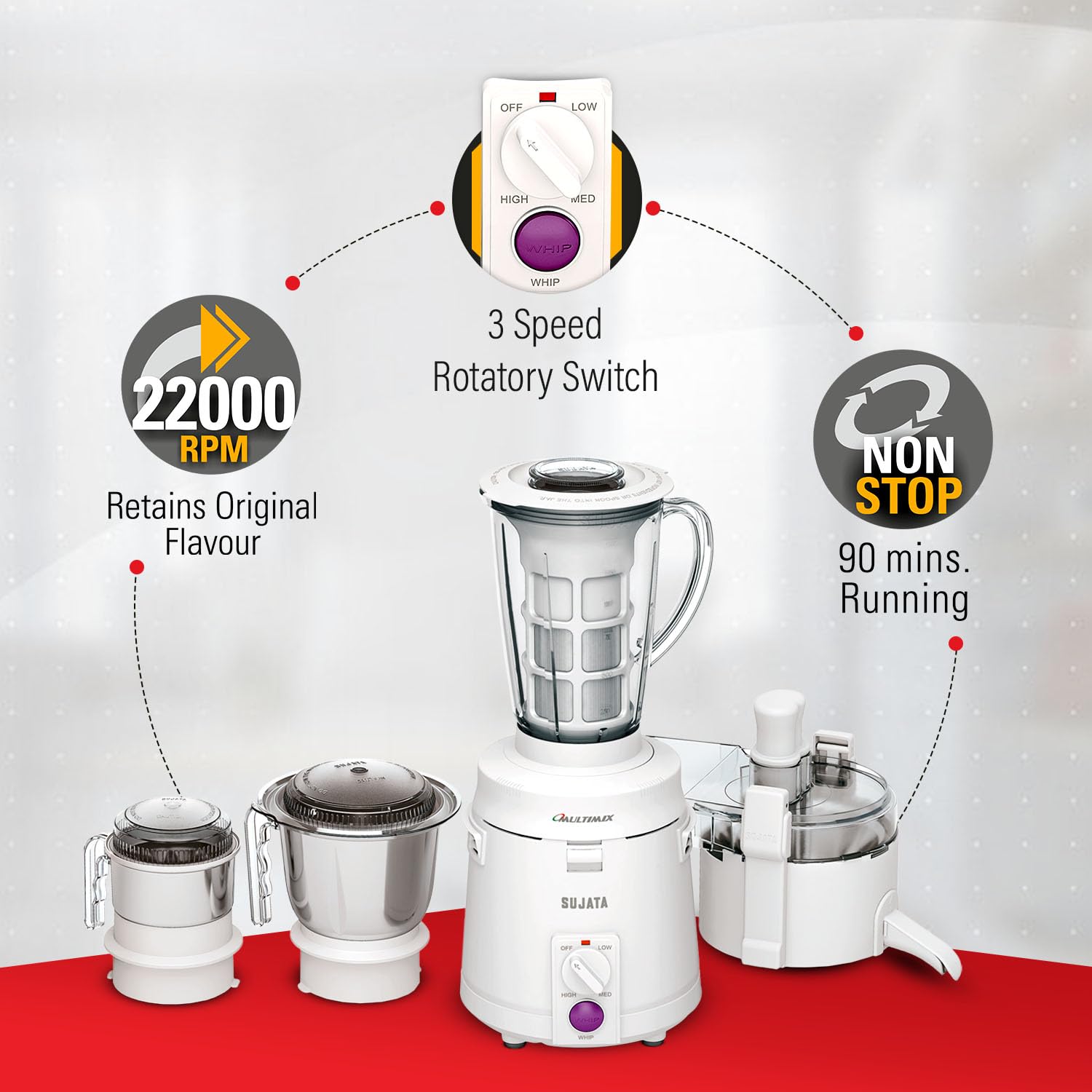 Sujata Multimix 900 W Juicer Mixer Grinder