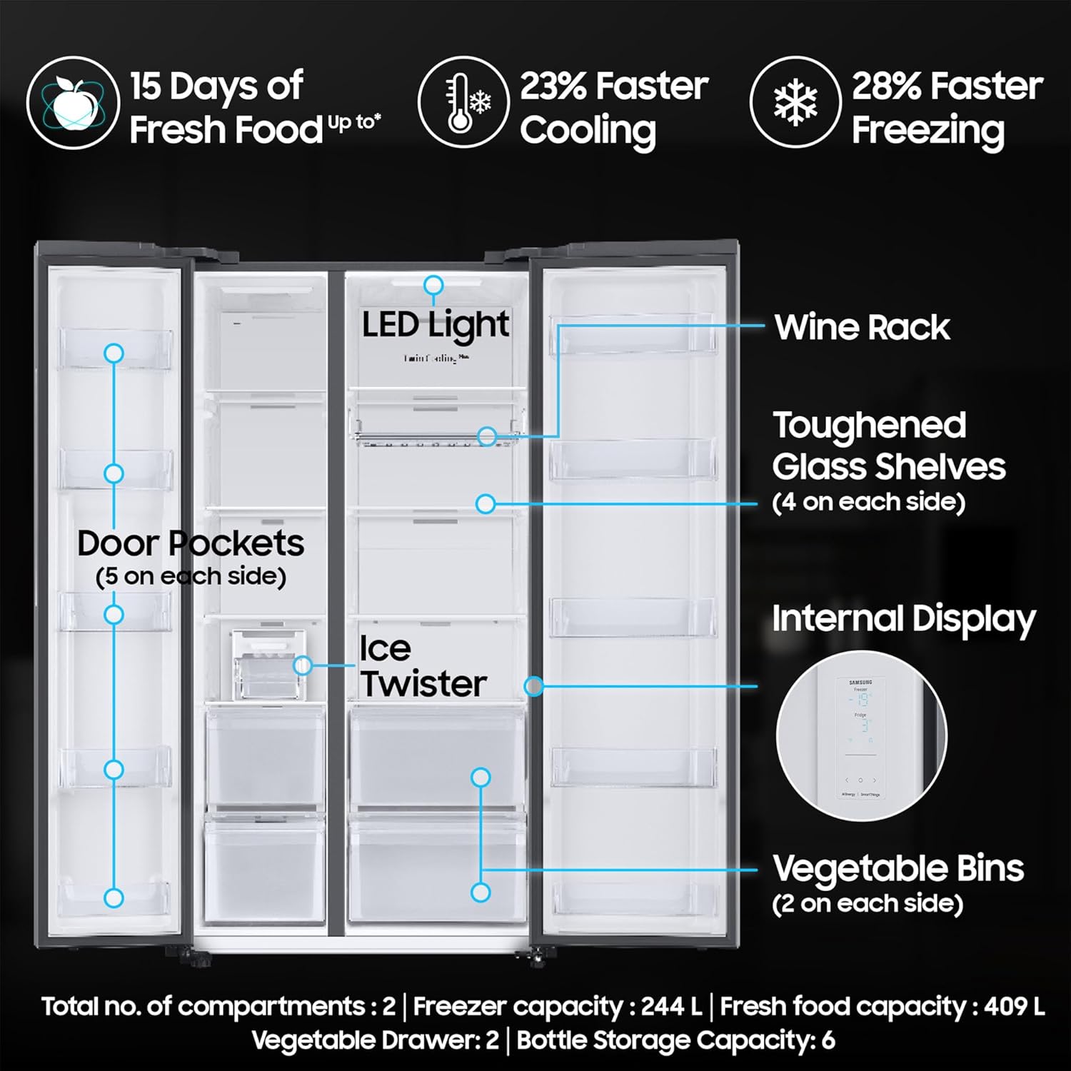 Samsung 653 L, 3 Star, Bespoke, Glass Door, Frost Free, Double Door, Convertible 5-in-1 Digital Inverter, Side By Side AI Enabled Smart Refrigerator with WiFi (RS76CB811312HL, Clean White, 2024 Model)